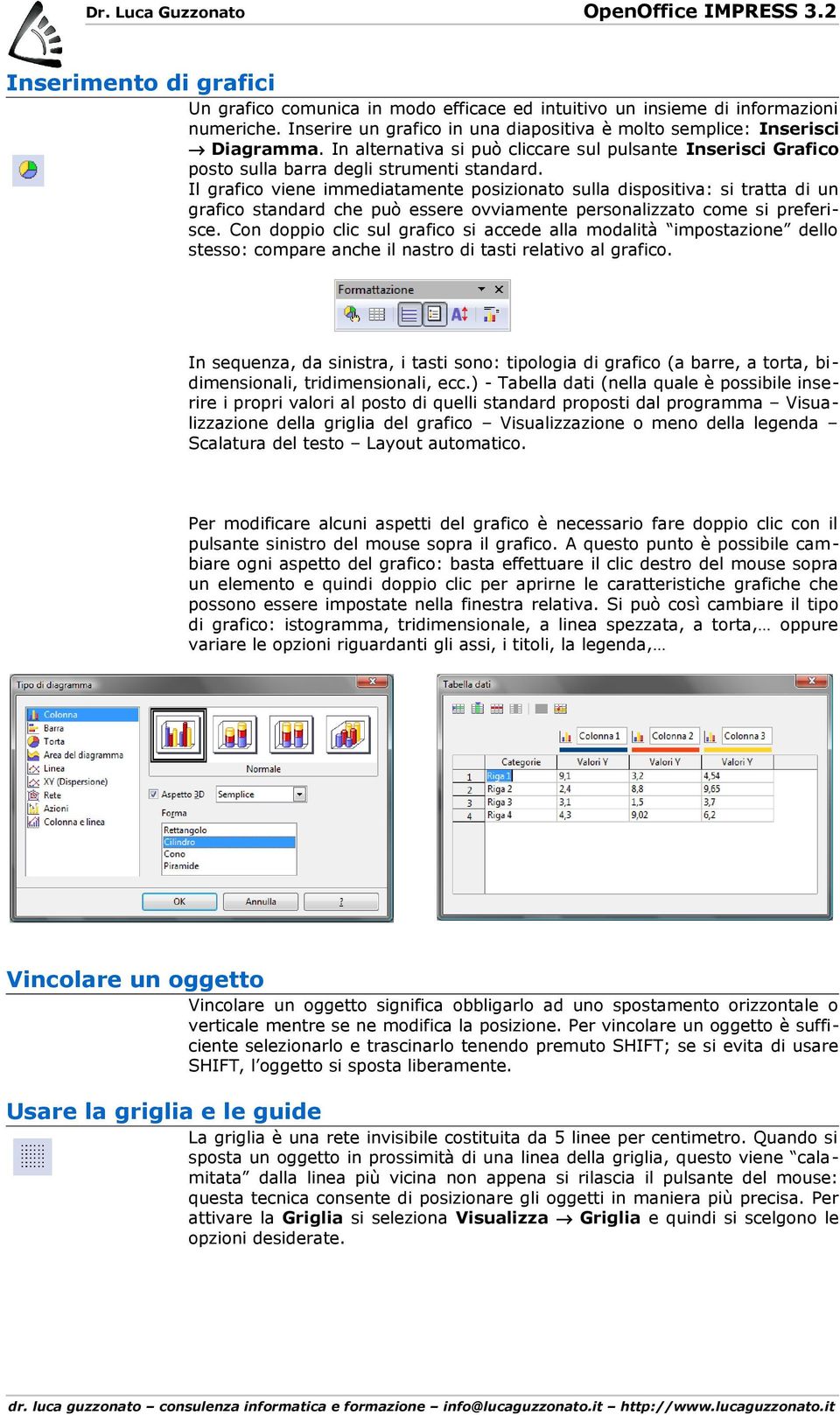 Il grafico viene immediatamente posizionato sulla dispositiva: si tratta di un grafico standard che può essere ovviamente personalizzato come si preferisce.