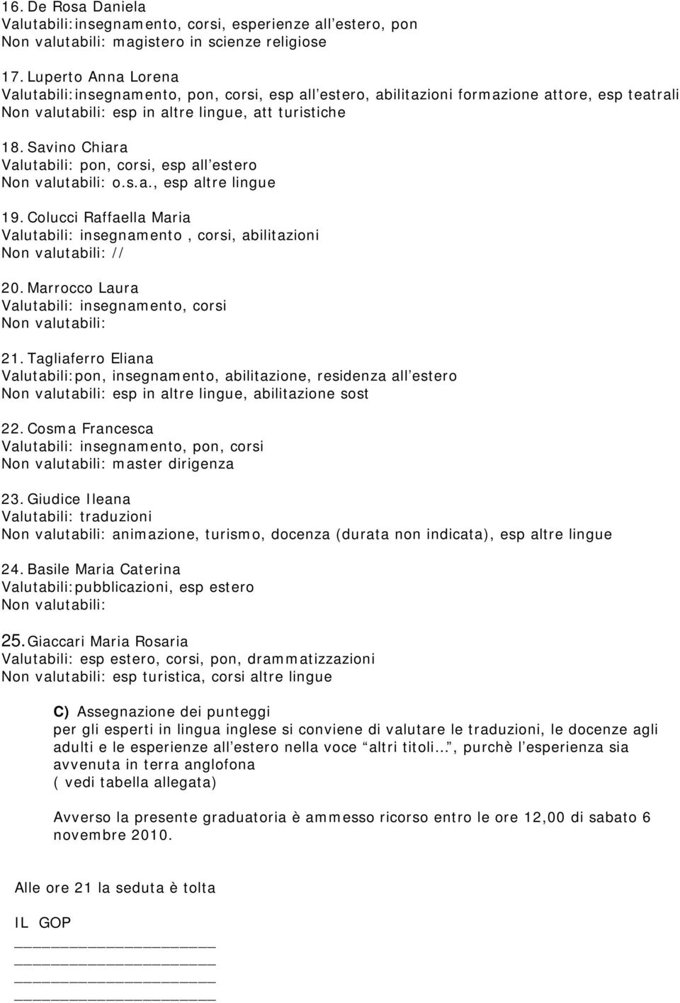 Savino Chiara Valutabili: pon, corsi, esp all estero Non valutabili: o.s.a., esp altre lingue 19. Colucci Raffaella Maria Valutabili: insegnamento, corsi, abilitazioni Non valutabili: // 20.