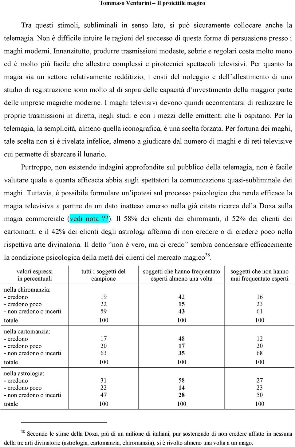 Per quanto la magia sia un settore relativamente redditizio, i costi del noleggio e dell allestimento di uno studio di registrazione sono molto al di sopra delle capacità d investimento della maggior