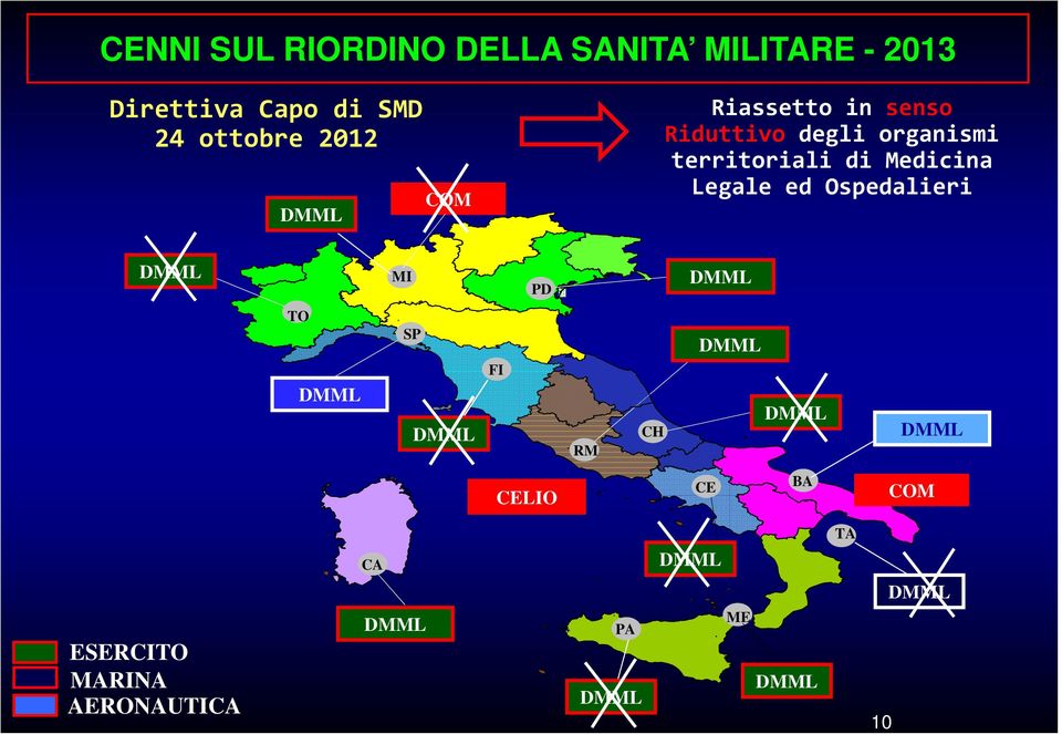 organismi territoriali di Medicina Legale ed Ospedalieri MI PD TO