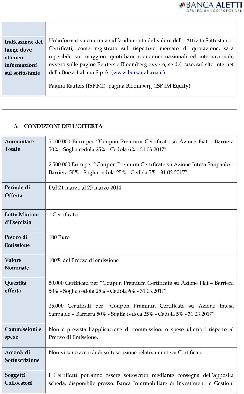 (www.borsaitaliana.it). Pagina Reuters (ISP.MI), pagina Bloomberg (ISP IM Equity) 3. CONDIZIONI DELL OFFERTA Ammontare Totale 5.000.