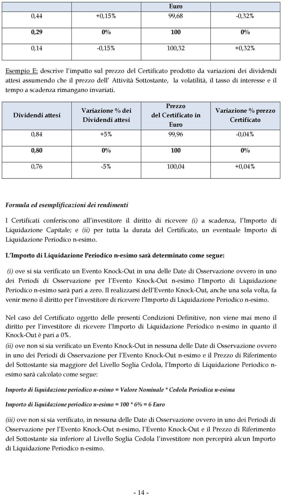 Dividendi attesi Variazione % dei Dividendi attesi Prezzo del Certificato in Euro Variazione % prezzo Certificato 0,84 +5% 99,96-0,04% 0,80 0% 100 0% 0,76-5% 100,04 +0,04% Formula ed esemplificazioni