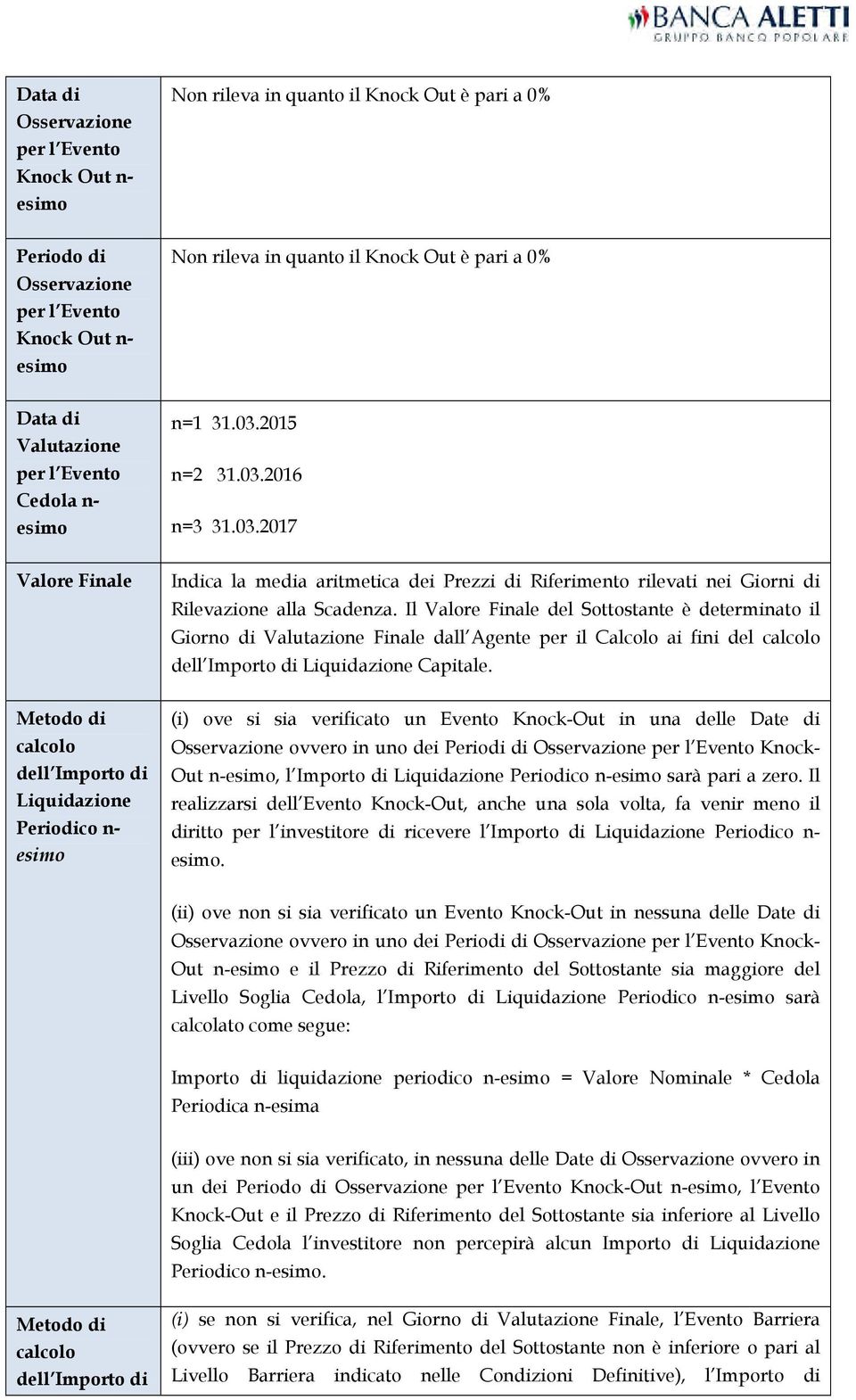 Il Valore Finale del Sottostante è determinato il Giorno di Valutazione Finale dall Agente per il Calcolo ai fini del calcolo dell Importo di Liquidazione Capitale.