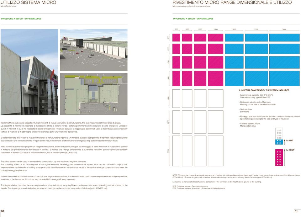 Micro può essere utilizzato in tutti gli interventi di nuova costruzione o ristrutturazione, fino a un massimo di 20 metri circa di altezza.
