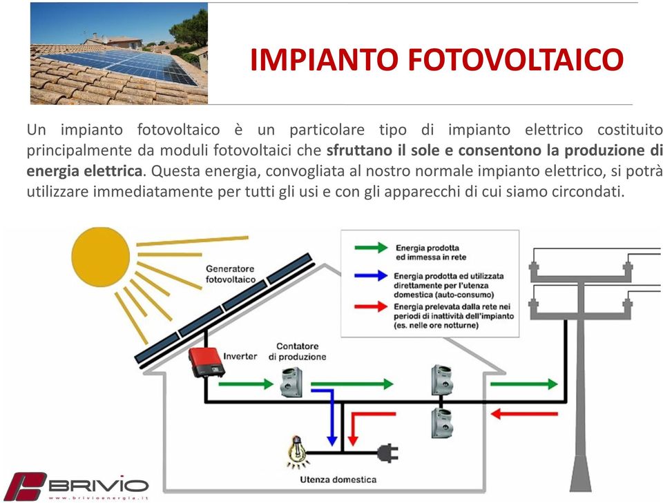 produzione di energia elettrica.