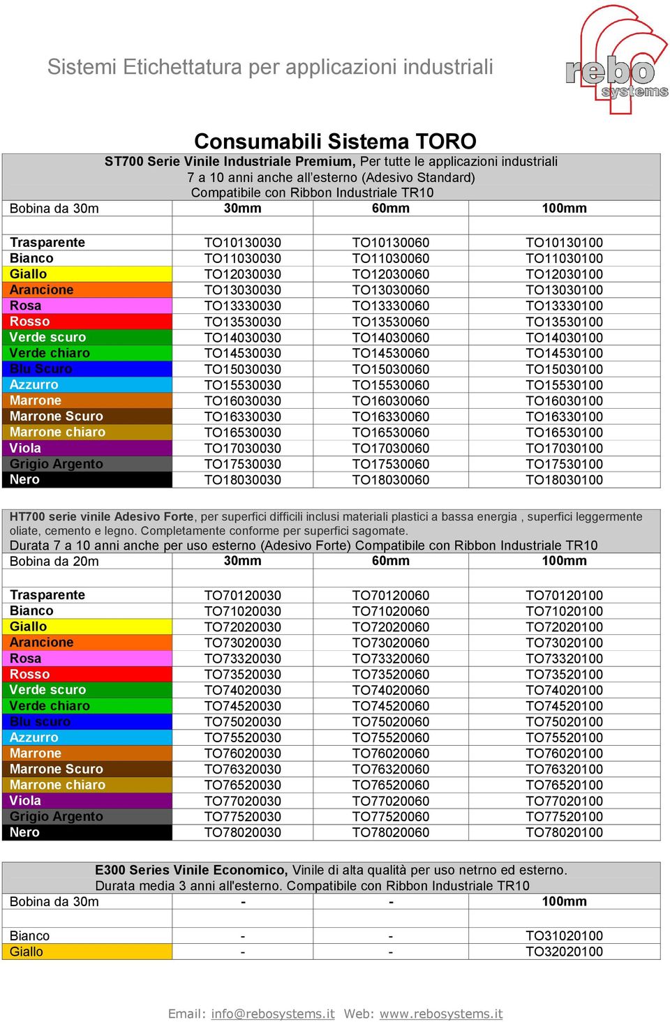 TO13530030 TO13530060 TO13530100 Verde scuro TO14030030 TO14030060 TO14030100 Verde chiaro TO14530030 TO14530060 TO14530100 Blu Scuro TO15030030 TO15030060 TO15030100 Azzurro TO15530030 TO15530060