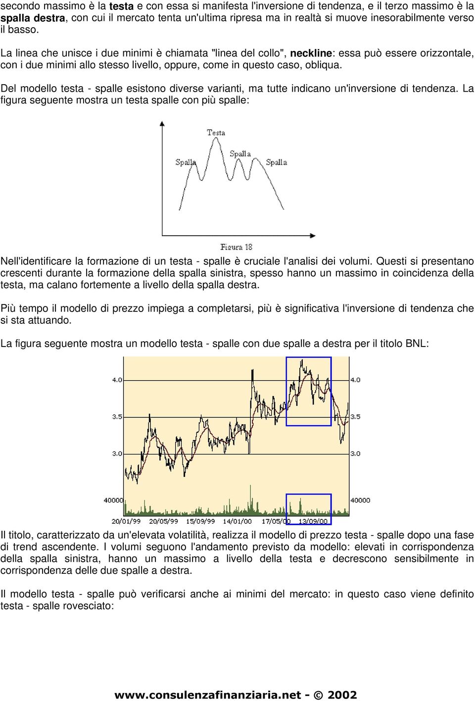 Del modello testa - spalle esistono diverse varianti, ma tutte indicano un'inversione di tendenza.