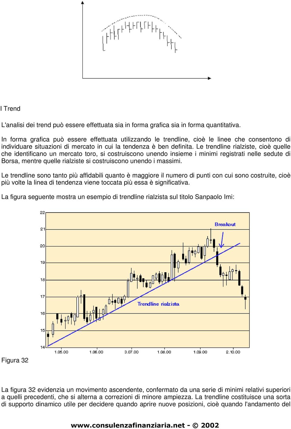 Le trendline rialziste, cioè quelle che identificano un mercato toro, si costruiscono unendo insieme i minimi registrati nelle sedute di Borsa, mentre quelle rialziste si costruiscono unendo i