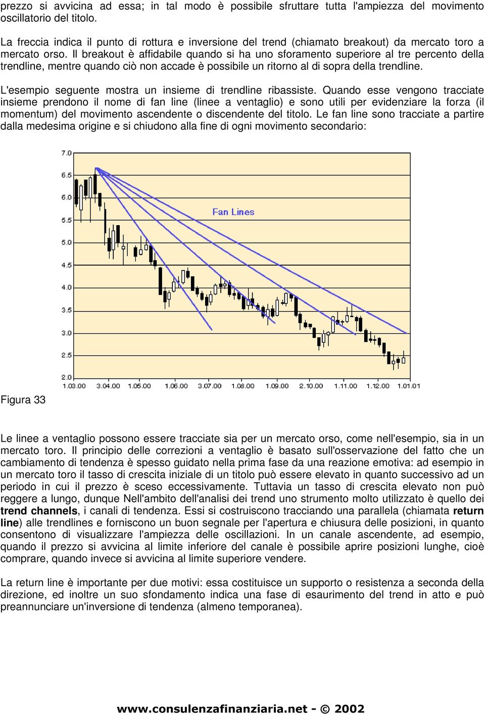 Il breakout è affidabile quando si ha uno sforamento superiore al tre percento della trendline, mentre quando ciò non accade è possibile un ritorno al di sopra della trendline.