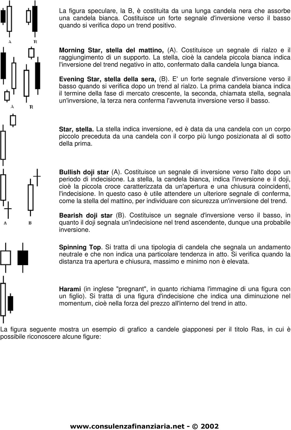 La stella, cioè la candela piccola bianca indica l'inversione del trend negativo in atto, confermato dalla candela lunga bianca. Evening Star, stella della sera, (B).