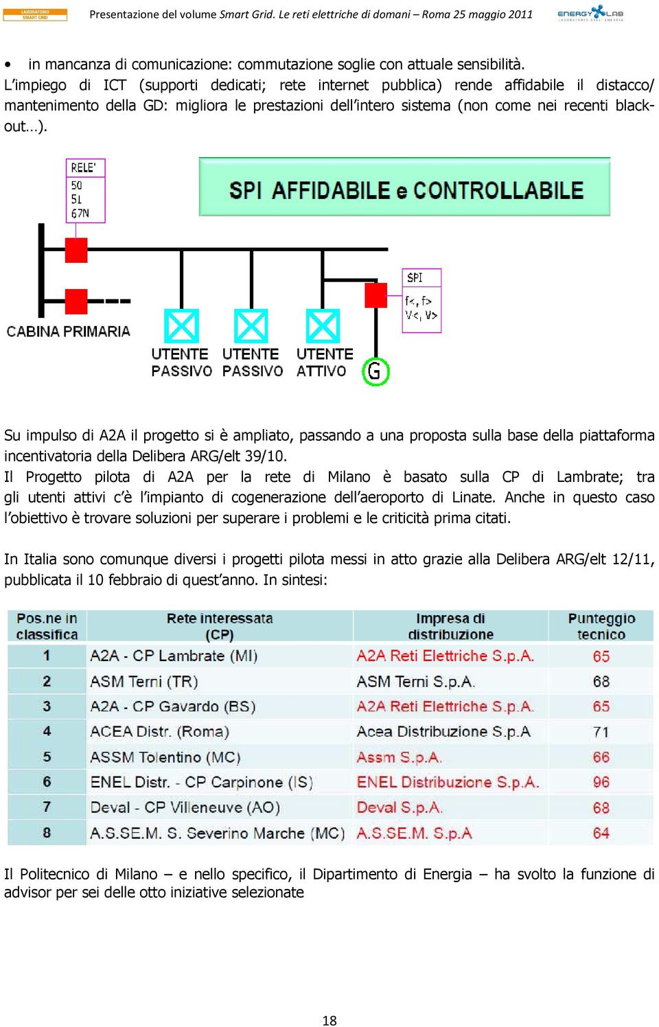 Su impulso di A2A il progetto si è ampliato, passando a una proposta sulla base della piattaforma incentivatoria della Delibera ARG/elt 39/10.