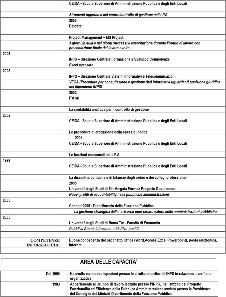 Excel avanzato INPS Direzione Centrale Sistemi Informativi e Telecomunicazioni VEGA (Procedura per consultazione e gestione dati informativi riguardanti posizione giuridica dei dipendenti INPS) 2002