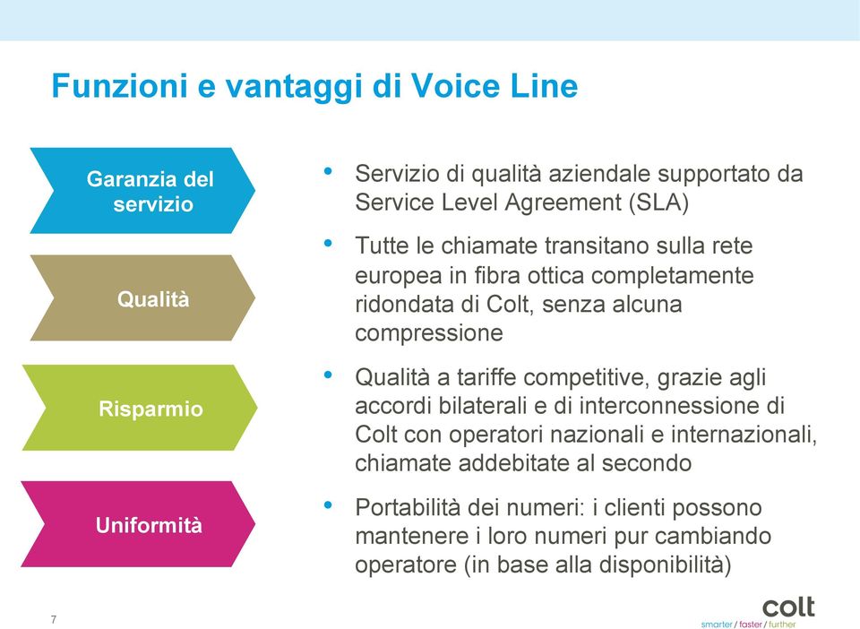 compressione Qualità a tariffe competitive, grazie agli accordi bilaterali e di interconnessione di Colt con operatori nazionali e