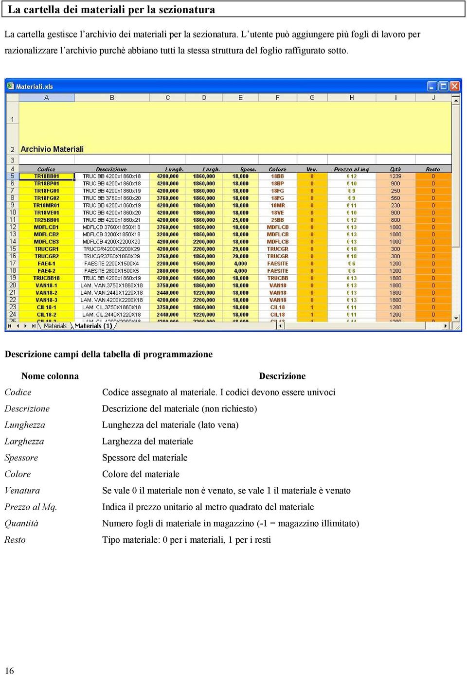 Descrizione campi della tabella di programmazione Nome colonna Codice Descrizione Lunghezza Larghezza Spessore Colore Venatura Prezzo al Mq. Quantità Resto Descrizione Codice assegnato al materiale.