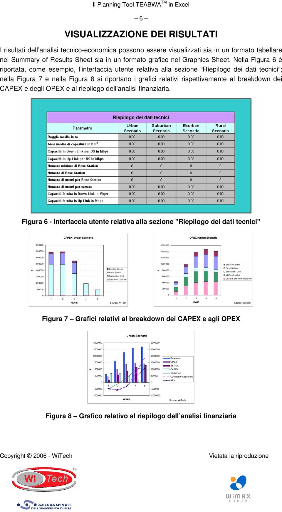 Nella Figura 6 è riportata, come esempio, l interfaccia utente relativa alla sezione Riepilogo dei dati tecnici ; nella Figura 7 e nella Figura 8 si riportano i grafici relativi rispettivamente al