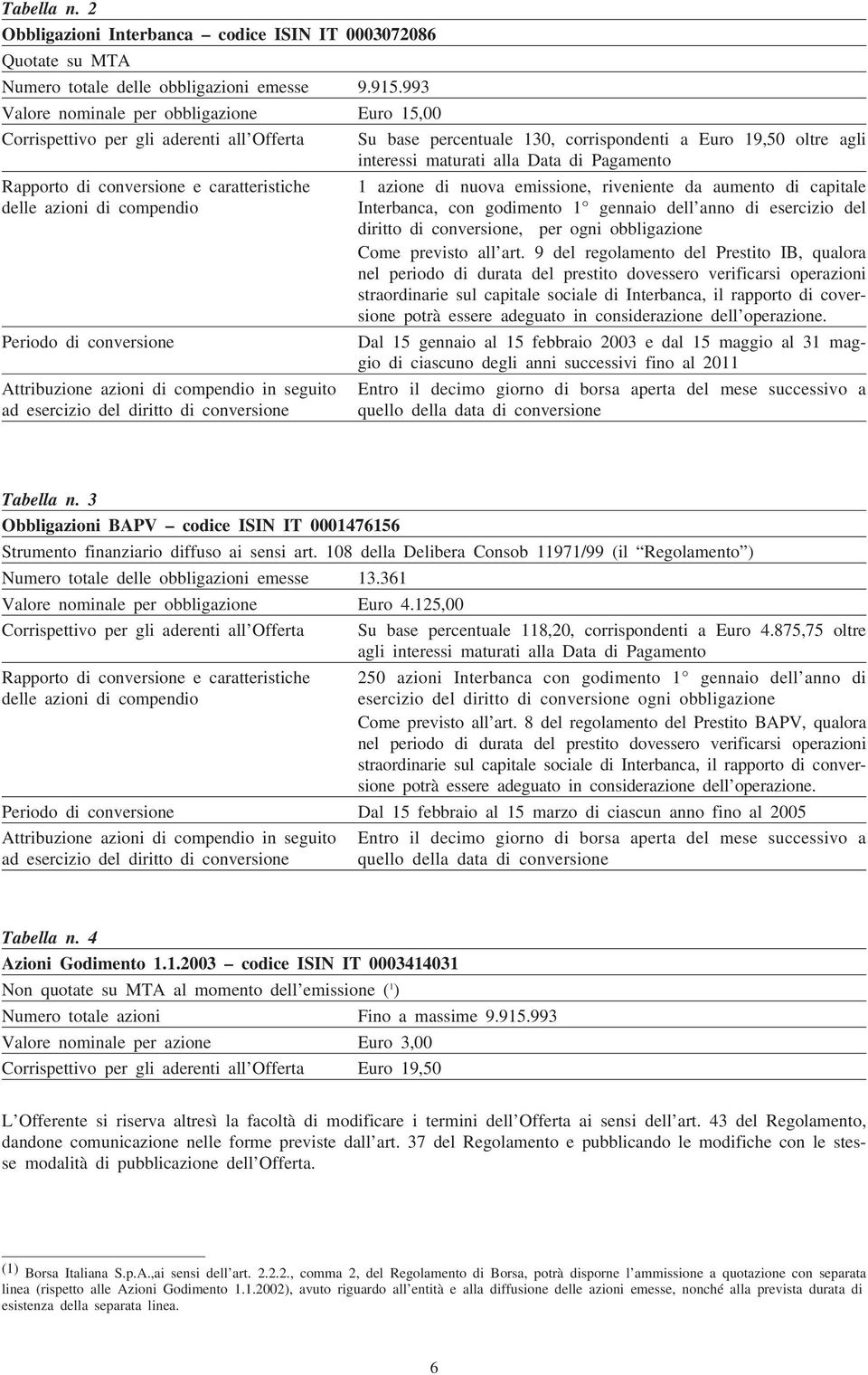 Rapporto di conversione e caratteristiche 1 azione di nuova emissione, riveniente da aumento di capitale delle azioni di compendio Interbanca, con godimento 1 gennaio dell anno di esercizio del