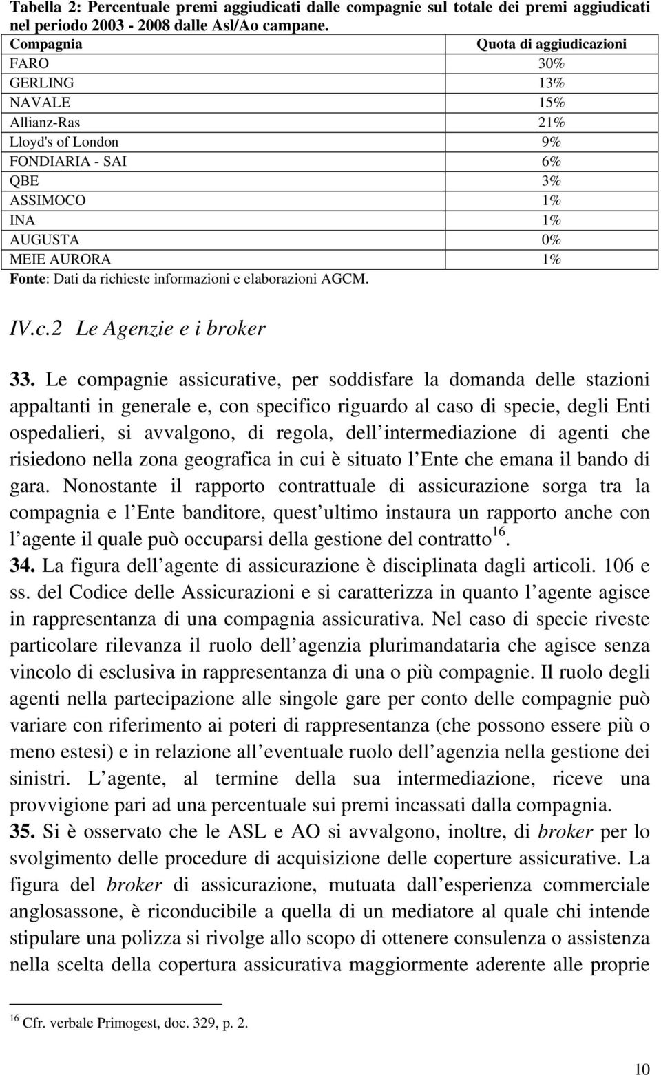 informazioni e elaborazioni AGCM. IV.c.2 Le Agenzie e i broker 33.