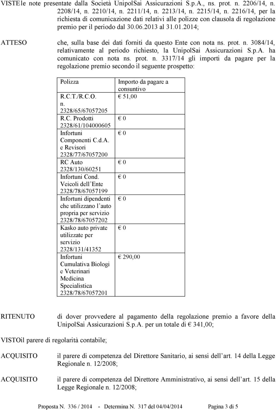 al 31.01.2014; ATTESO che, sulla base dei dati forniti da questo Ente con nota ns. prot. n. 3084/14, relativamente al periodo richiesto, la UnipolSai Assicurazioni S.p.A. ha comunicato con nota ns.