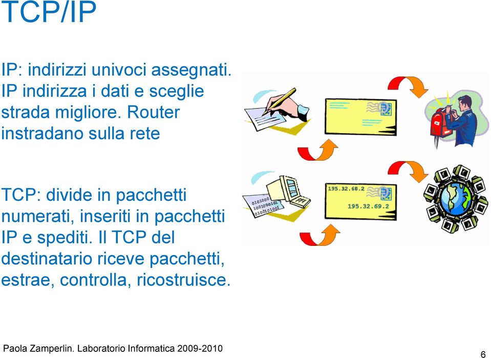 Router instradano sulla rete TCP: divide in pacchetti numerati, inseriti in