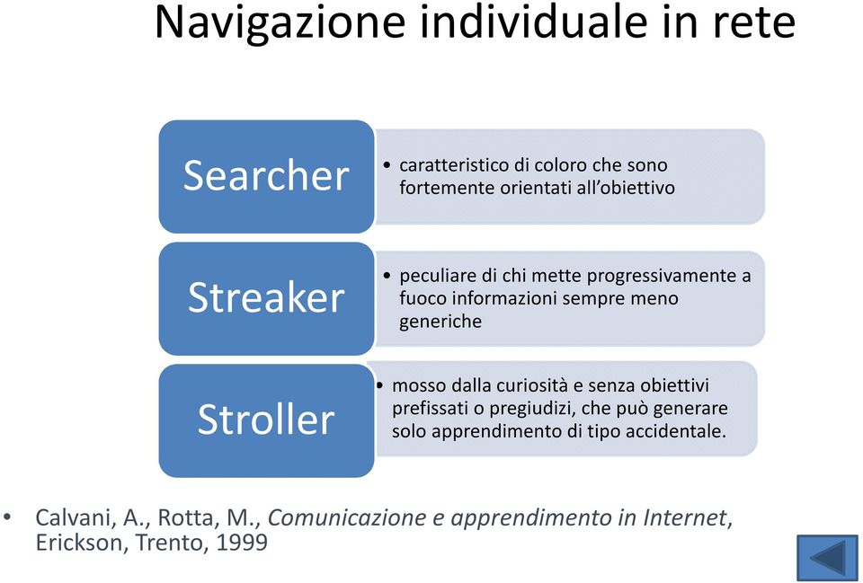 Stroller mosso dalla curiosità e senza obiettivi prefissati o pregiudizi, che può generare solo