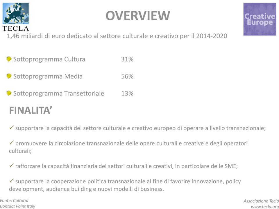 transnazionale delle opere culturali e creative e degli operatori culturali; rafforzare la capacità finanziaria dei settori culturali e creativi, in