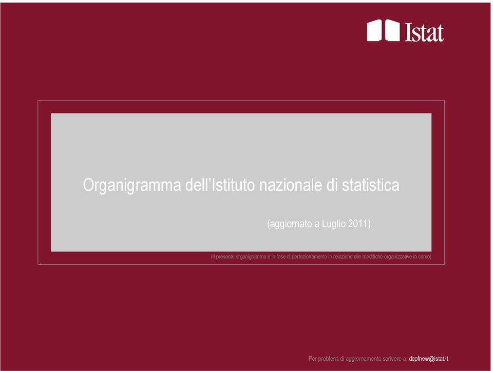 fase di perfezionamento in relazione alle modifiche