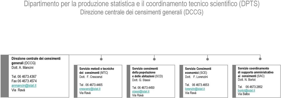 G. Stassi 06 4673.4450 stassi Servizio Censimenti economici (SCE) Dott. F. Lorenzini 06 4673.