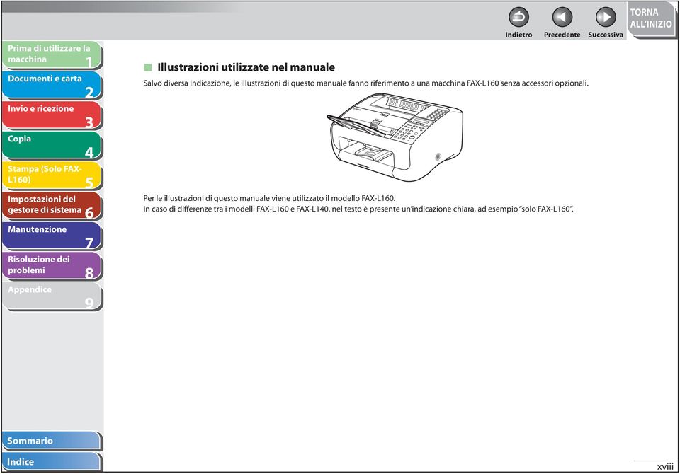 Stampa (Solo FAXL0) Per le illustrazioni di questo manuale viene utilizzato il modello FAX-L0.