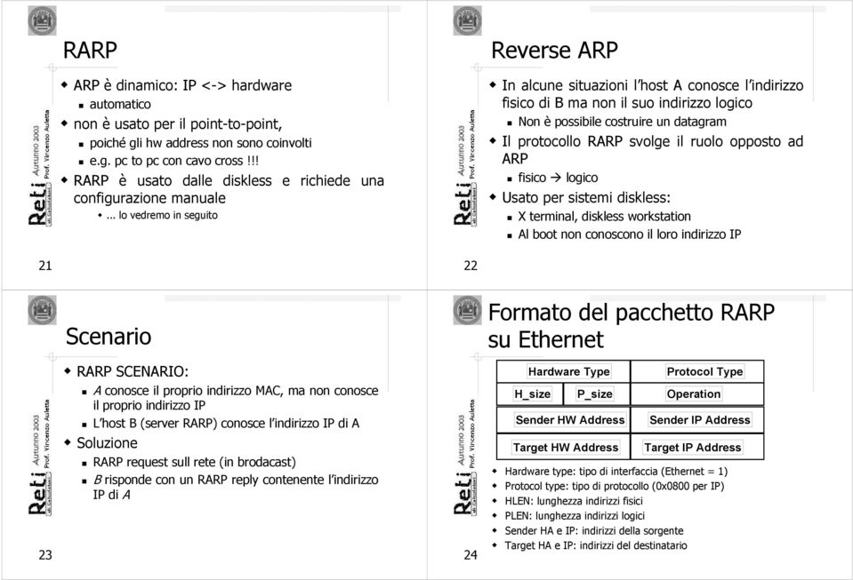 .. lo vedremo in seguito Reverse ARP In alcune situazioni l host A conosce l indirizzo fisico di B ma non il suo indirizzo logico Non è possibile costruire un datagram Il protocollo RARP svolge il