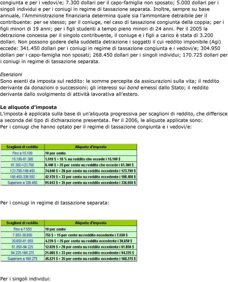 coppia; per i figli minori di 19 anni; per i figli studenti a tempo pieno minori di 24 anni. Per il 2005 la detrazione concessa per il singolo contribuente, il coniuge e i figli a carico è stata di 3.