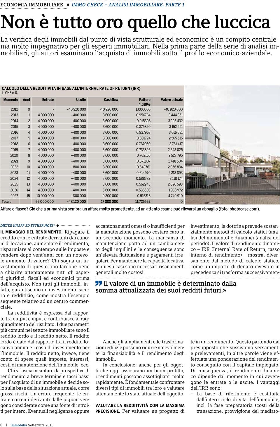 CALCOLO DELLA REDDITIVITA IN BASE ALL INTERNAL RATE OF RETURN (IRR) in CHF e % Momento Anni Entrate Uscite Cashflow Fattore Valore attuale 4.519% 2012 0-40 920 000-40 920 000 1.