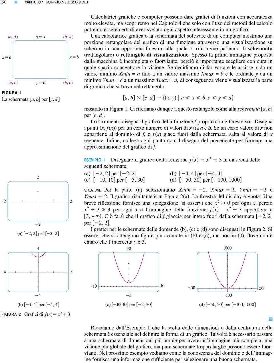 Una calcolatrice grafica o la schermata del software di un computer mostrano una porzione rettangolare del grafico di una funzione attraverso una visualizzazione su schermo in una opportuna finestra,