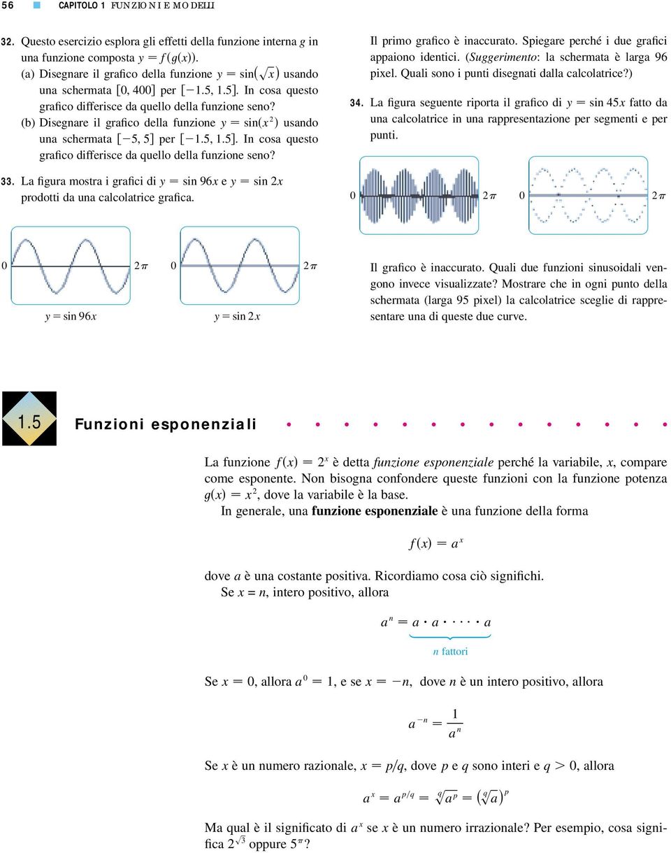 (b) Disegnare il grafico della funzione sin usando una schermata 5, 5 per.5,.5. In cosa questo grafico differisce da quello della funzione seno? 33.