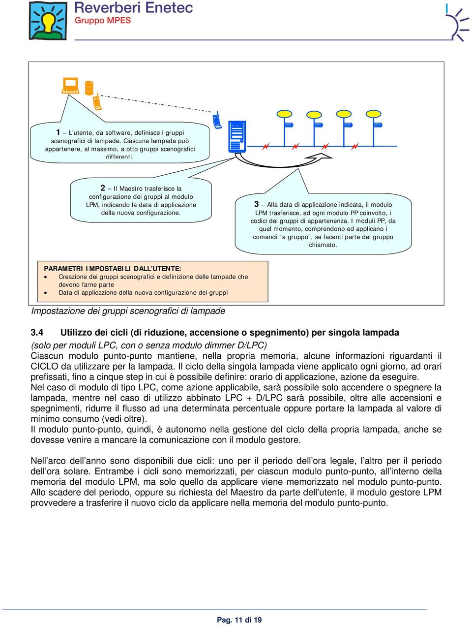 3 Alla data di applicazione indicata, il modulo LPM trasferisce, ad ogni modulo PP coinvolto, i codici dei gruppi di appartenenza.