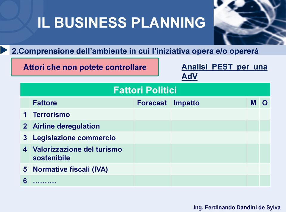 deregulation 3 Legislazione commercio 4