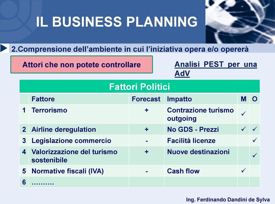 Prezzi 3 Legislazione commercio - Facilità licenze 4 Valorizzazione del