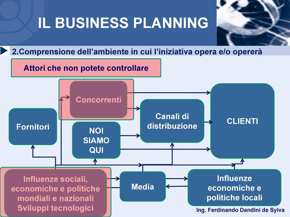 economiche e politiche mondiali e nazionali