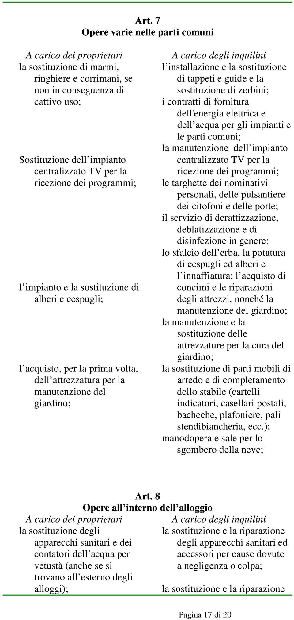 installazione e la sostituzione di tappeti e guide e la sostituzione di zerbini; i contratti di fornitura dell'energia elettrica e dell acqua per gli impianti e le parti comuni; la manutenzione dell