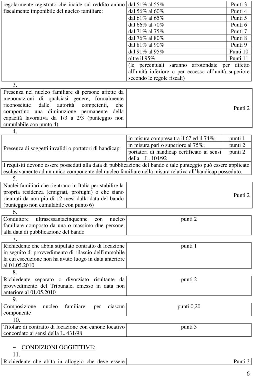 lavorativa da 1/3 a 2/3 (punteggio non cumulabile con punto 4) 4.