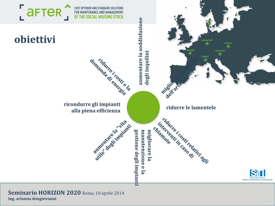 piena efficienza ridurre le lamentele