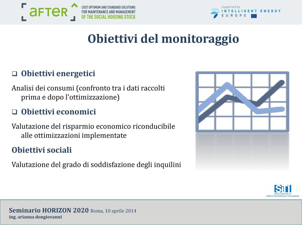 economici Valutazione del risparmio economico riconducibile alle