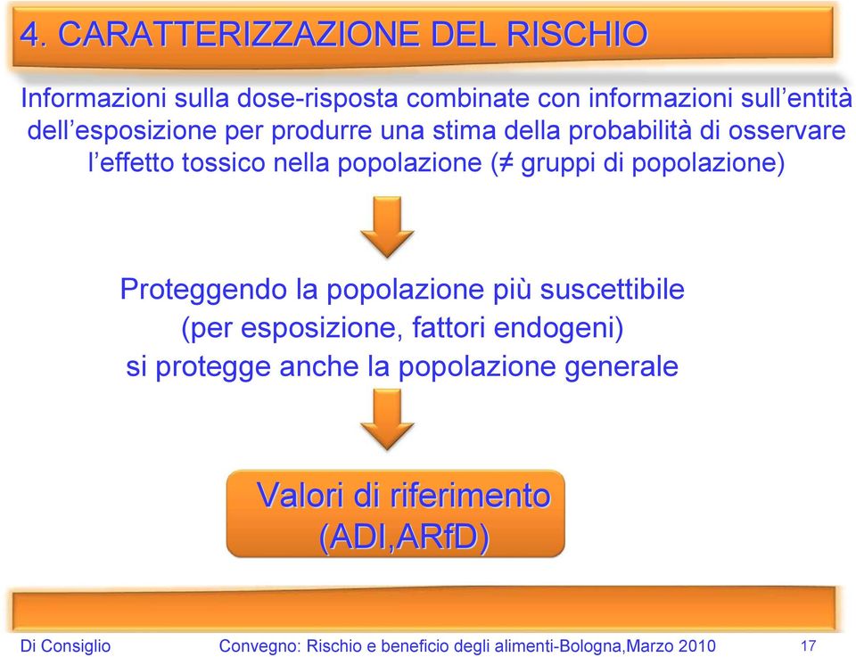 nella popolazione ( gruppi di popolazione) Proteggendo la popolazione più suscettibile (per