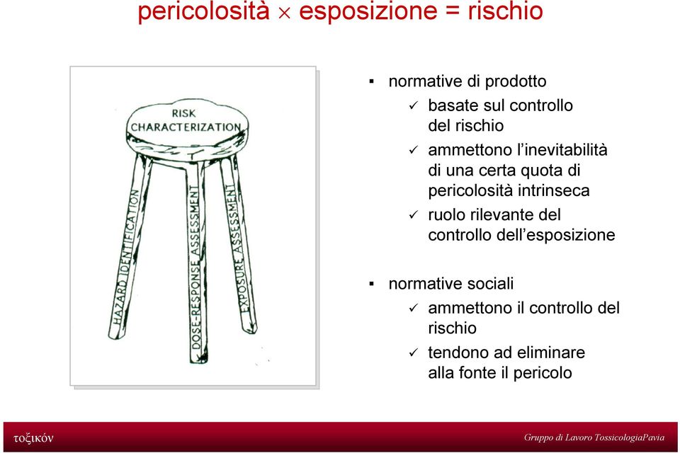 pericolosità intrinseca ruolo rilevante del controllo dell esposizione