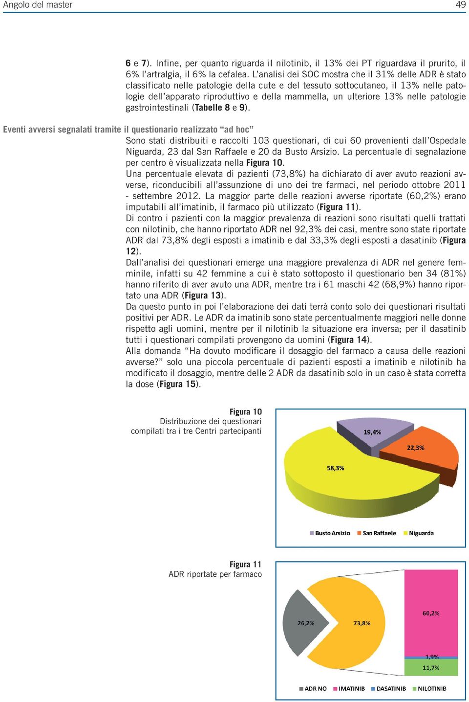 ulteriore 13% nelle patologie gastrointestinali (Tabelle 8 e 9).