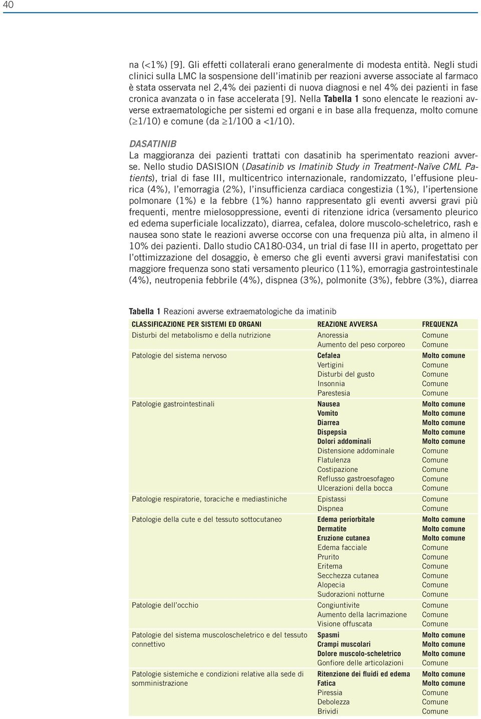 avanzata o in fase accelerata [9]. Nella Tabella 1 sono elencate le reazioni avverse extraematologiche per sistemi ed organi e in base alla frequenza, molto comune ( 1/10) e comune (da 1/100 a <1/10).