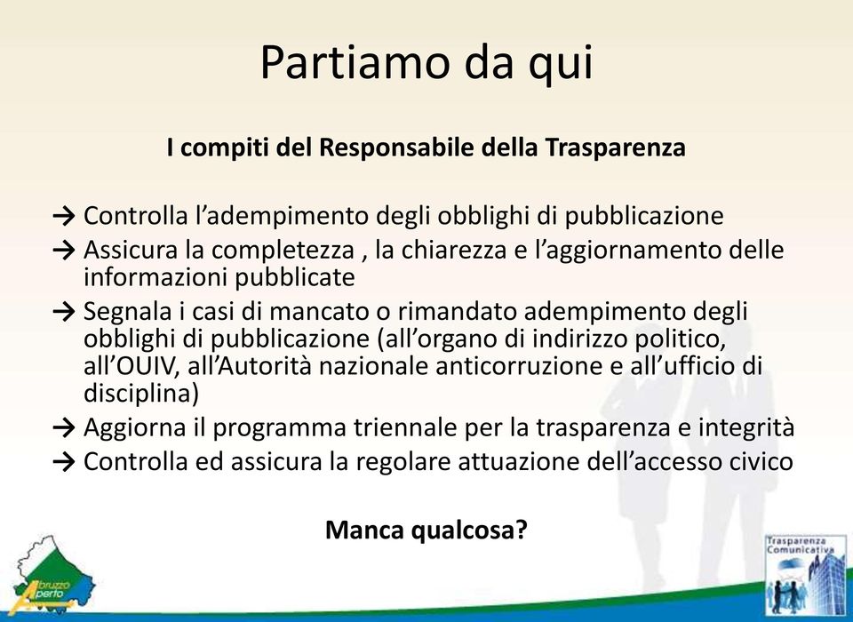 obblighi di pubblicazione (all organo di indirizzo politico, all OUIV, all Autorità nazionale anticorruzione e all ufficio di