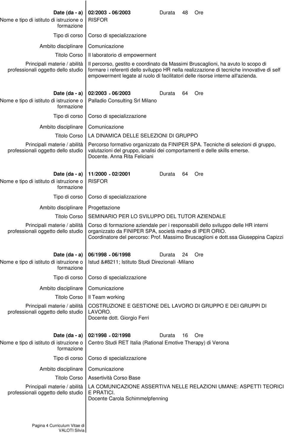 02/2003-06/2003 Palladio Consulting Srl Milano Durata 64 Ore LA DINAMICA DELLE SELEZIONI DI GRUPPO Percorso formativo organizzato da FINIPER SPA.