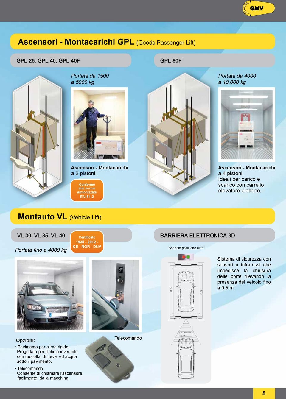 Montauto VL (Vehicle Lift) VL 30, VL 35, VL 40 Portata fino a 4000 kg Certificato 1935-2012 - CE - NOR - NV BARRIERA ELETTRONICA 3 Segnale posizione auto Sistema di sicurezza con sensori a infrarossi