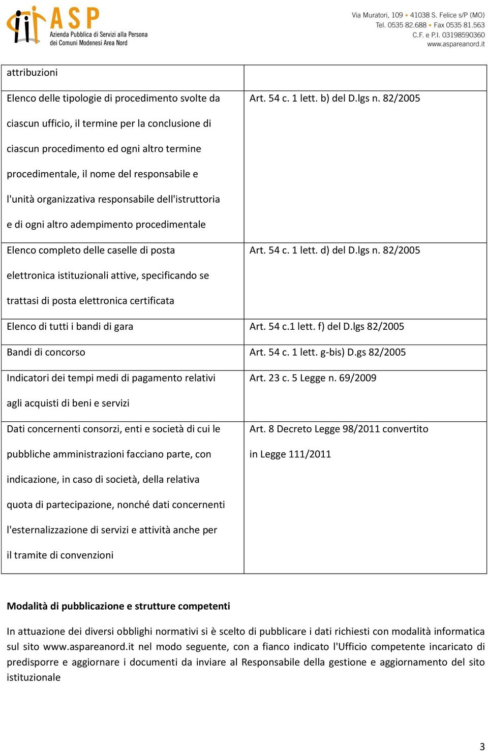 di ogni altro adempimento procedimentale Elenco completo delle caselle di posta Art. 54 c. 1 lett. d) del D.lgs n.