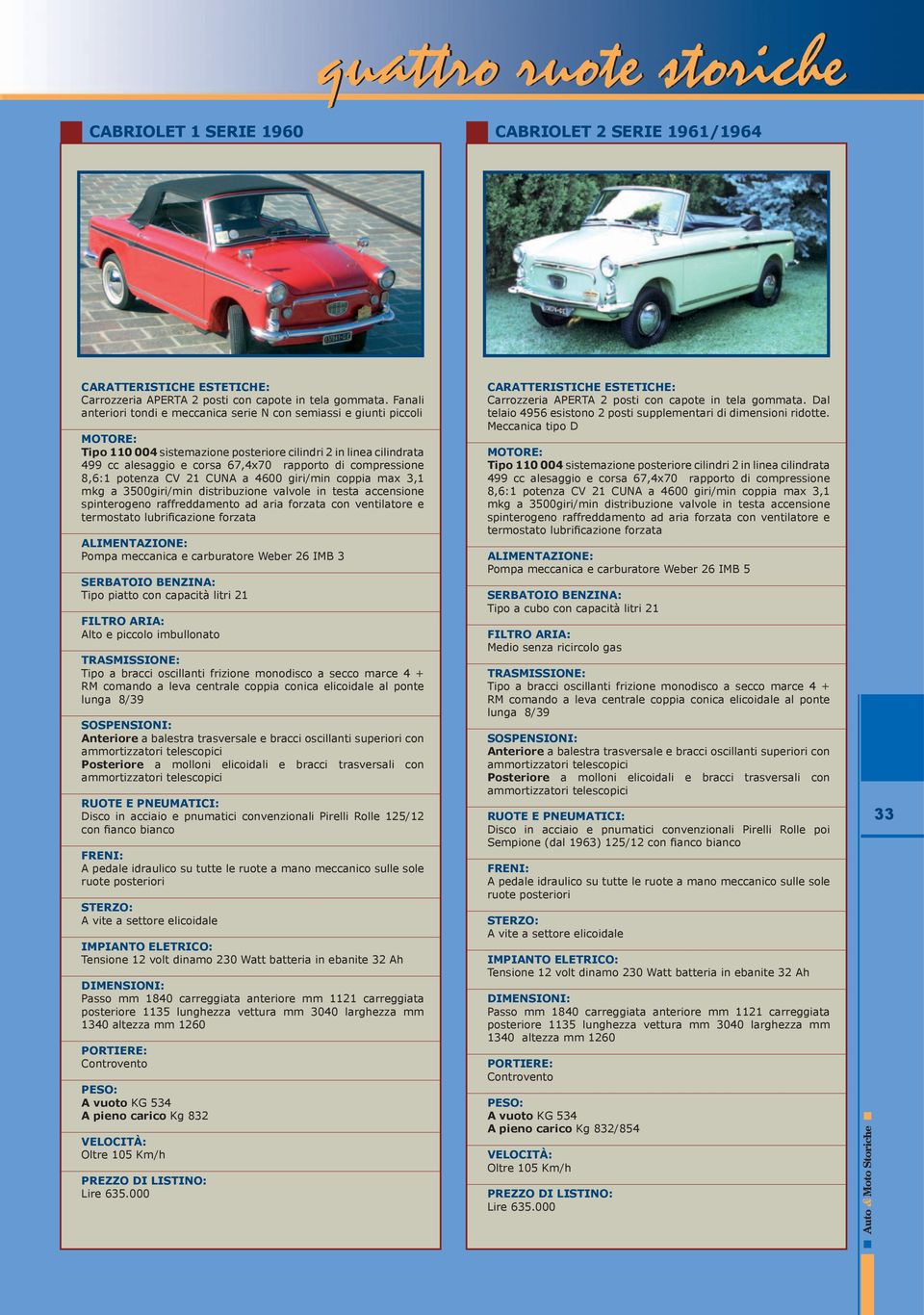 8,6:1 potenza CV 21 CUNA a 4600 giri/min coppia max 3,1 mkg a 3500giri/min distribuzione valvole in testa accensione spinterogeno raffreddamento ad aria forzata con ventilatore e termostato